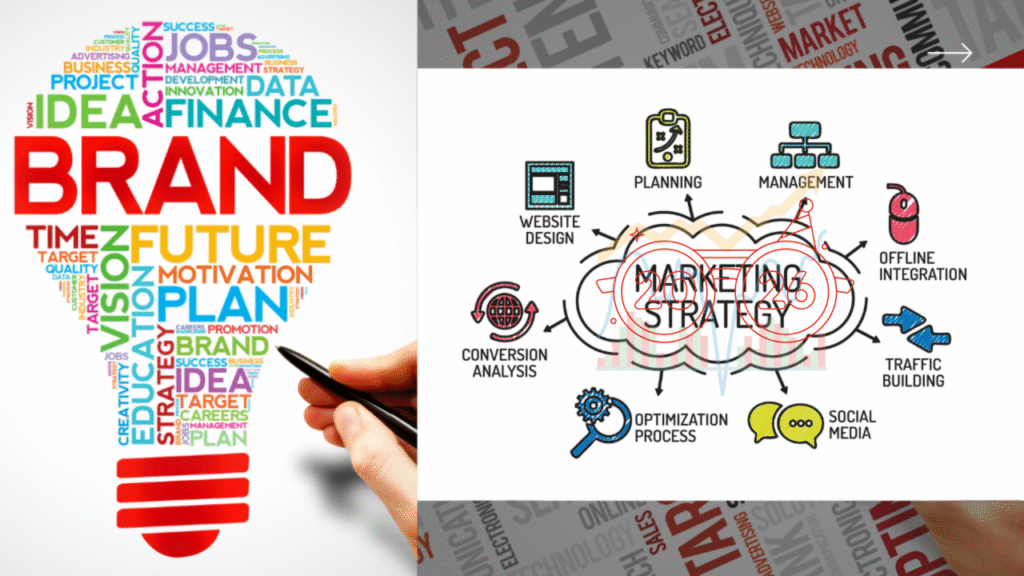 Social Media Marketing